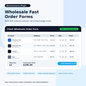 wholesale fast order plugin product image